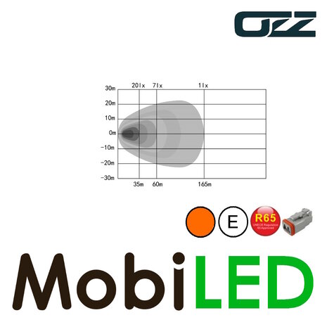 OZZ OZZ WB1 54,4 cm led bar met dynamische opstart, rood positielicht en flitser