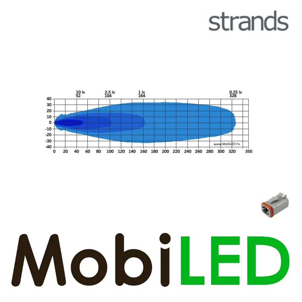 Strands FOR9T Light Pod phare de conduite 4"