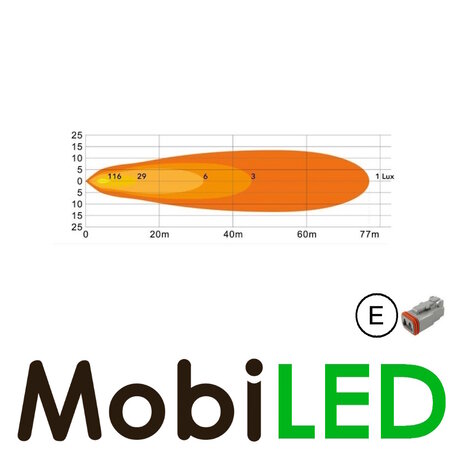 Work lamp with 3-colour position light E-mark Work lamp with 3-colour position light E-mark