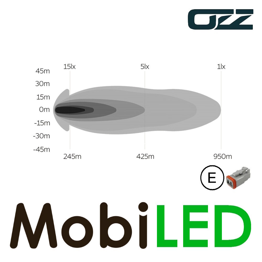 OZZ OZZ SQR 9" Square dynamic start-up dual color, boost function Black OZZ OZZ SQR 9" Square dynamic start-up dual color, boost function Black