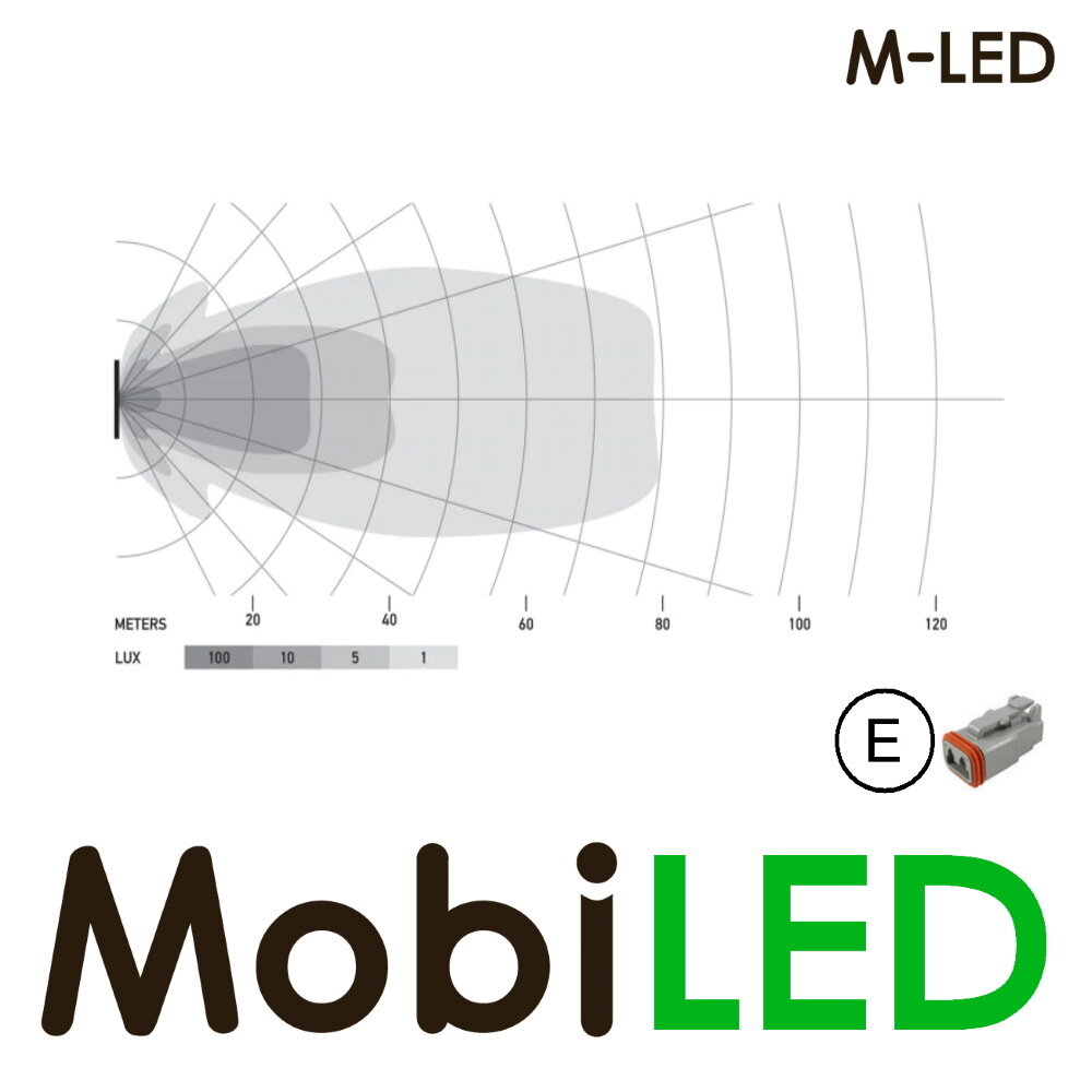 M-LED M-LED Sergeant compact floodbeam dark look, edge-less design