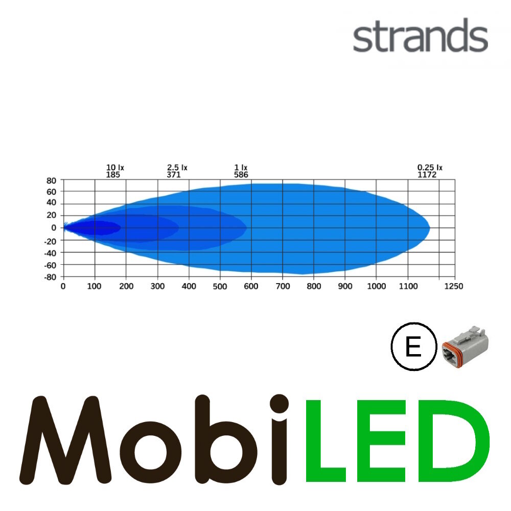 Strands Strands FOR9T  Dragon Drive 9″ spotlight E-mark