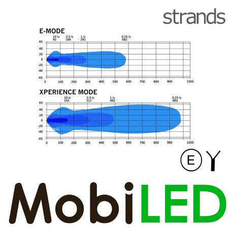 Strands Strands Nuuk D-Line kentekenplaat Strands Strands Nuuk D-Line kentekenplaat