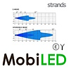 Strands Strands IZE LED old school verstraler 9 inch E-keur Strands Strands IZE LED old school verstraler 9 inch E-keur