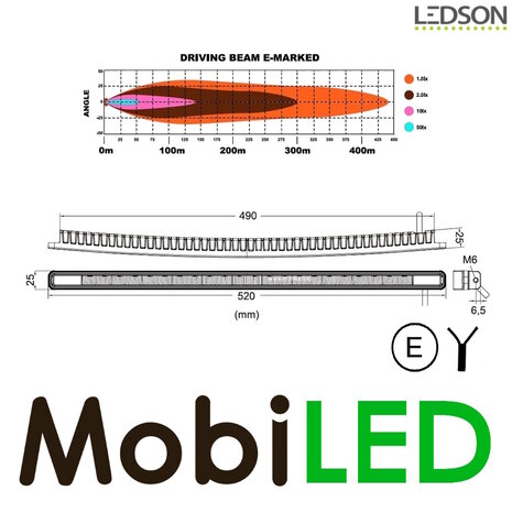 LEDSON Ledson Blade LED Bar kit for License Plate E-mark LEDSON Ledson Blade LED Bar kit for License Plate E-mark