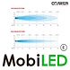 Crawer ZA3006 montage beugels met 2 koplampen CR-3024