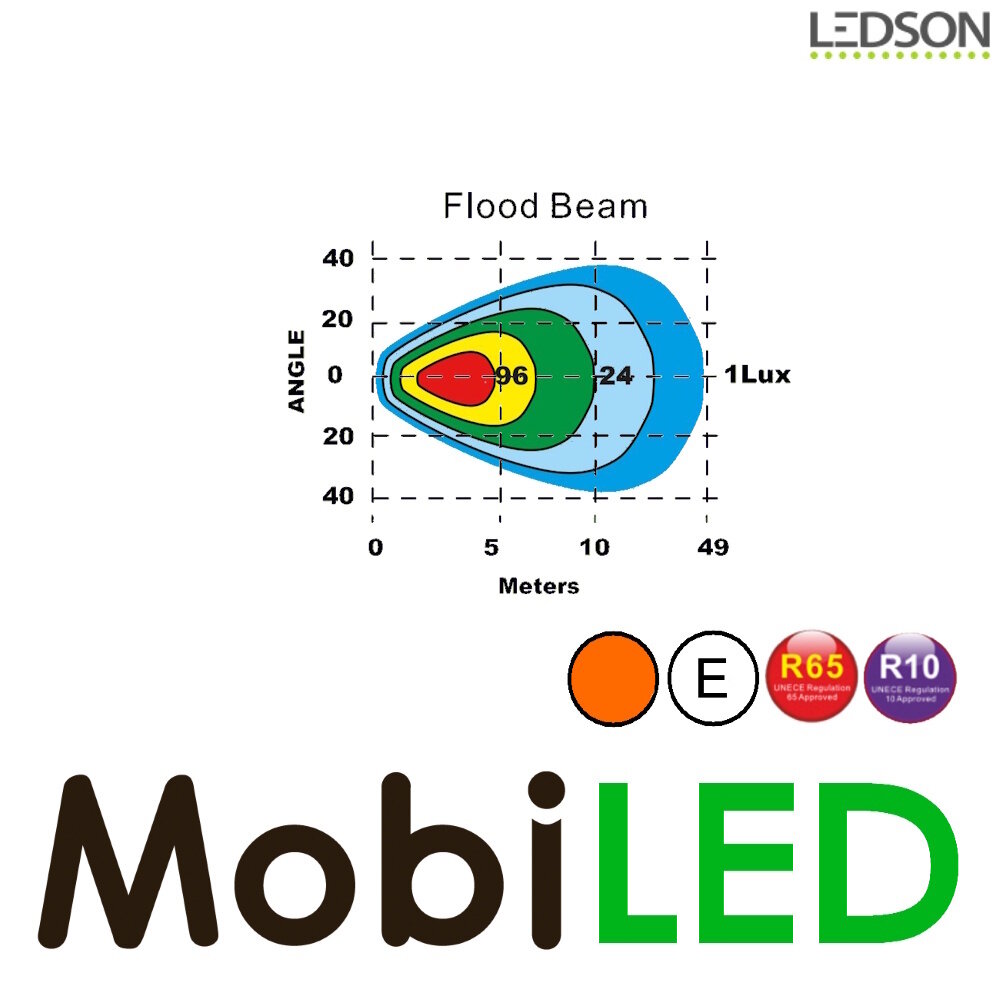 Ledson Ledson Feu de recul Helix avec stroboscope E-marque Ledson Ledson Feu de recul Helix avec stroboscope E-marque