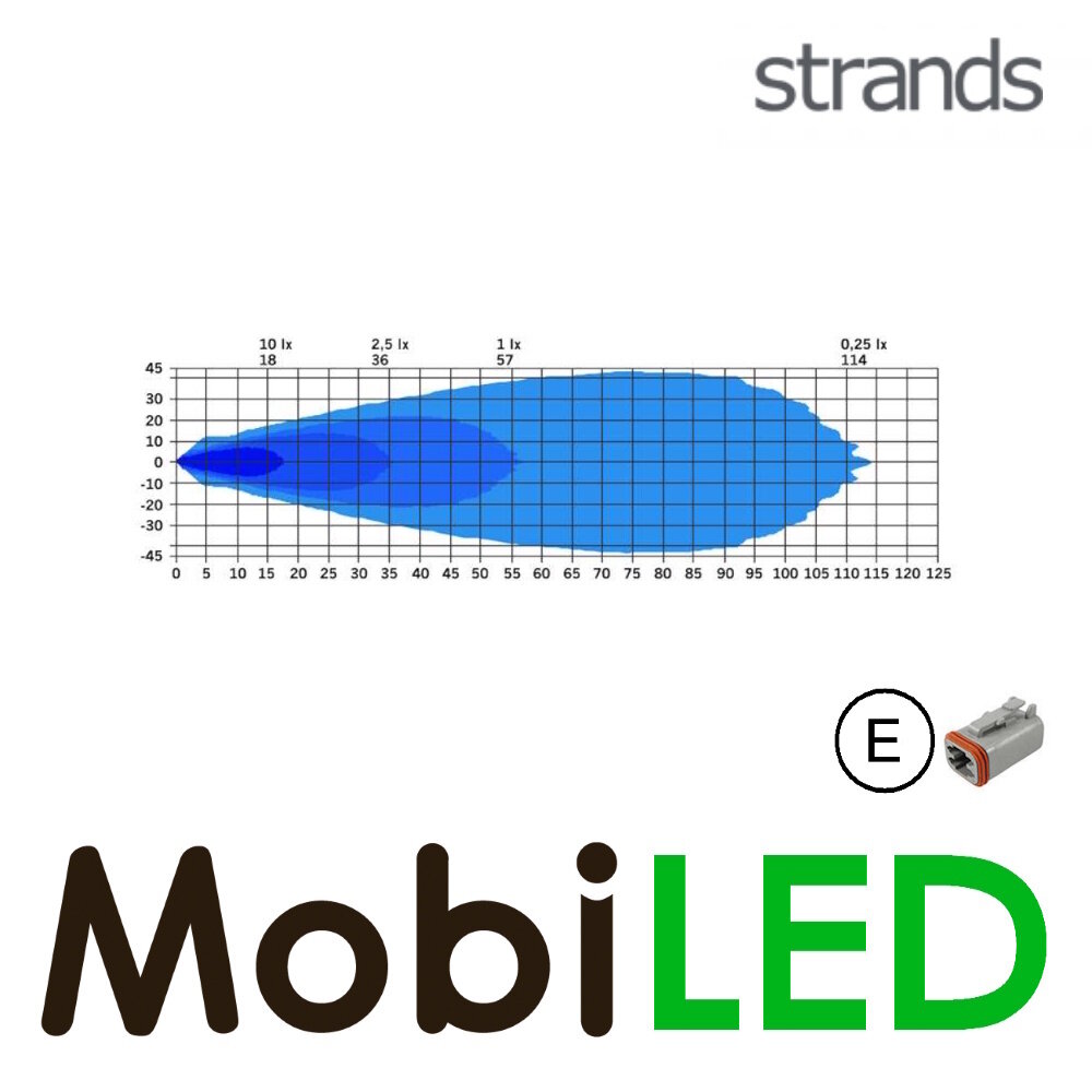 Strands Strands IZE LED OG Lampe de travail avec feux de position ambre et rouge 42W E-marque