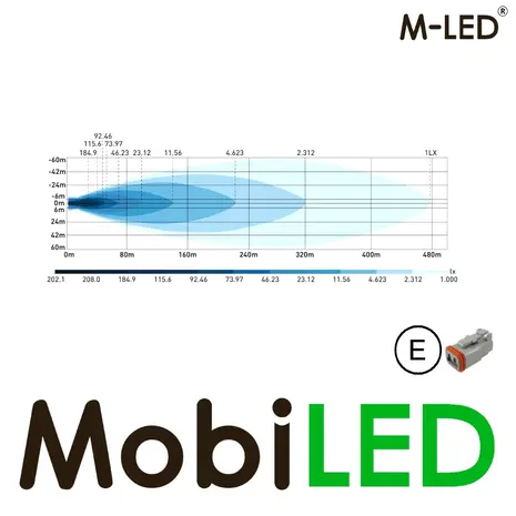 M-LED  M-LED license plate holder with LED bar and amber/white position light