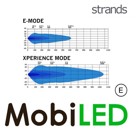 Strands Strands Siberia XPA with amber/white position light DR 12 inch E-mark