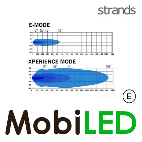 Strands Strands Siberia XPA avec feu de position ambre/blanc DR 22 inch E-marque