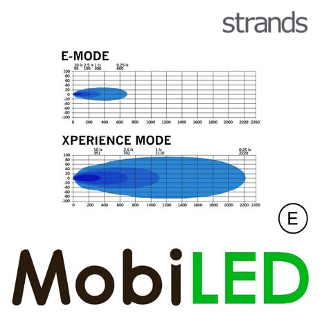 Strands Strands Siberia XPA met amber/wit positielicht DR 42 inch E-keur