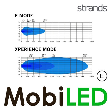 Strands Strands Skylord LED bar 40" E-keur Strands Strands Skylord LED bar 40" E-keur