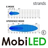 Strands Strands Skylord LED bar 40" E-mark