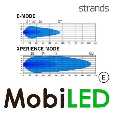 Strands Strands Skylord bar LED 10" E-marque