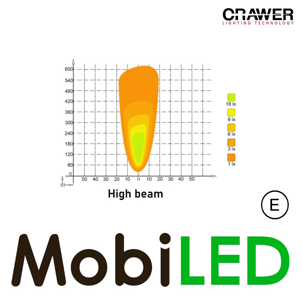 Crawer Crawer Vierkante koplamp zwart E-keur Crawer Crawer Vierkante koplamp zwart E-keur