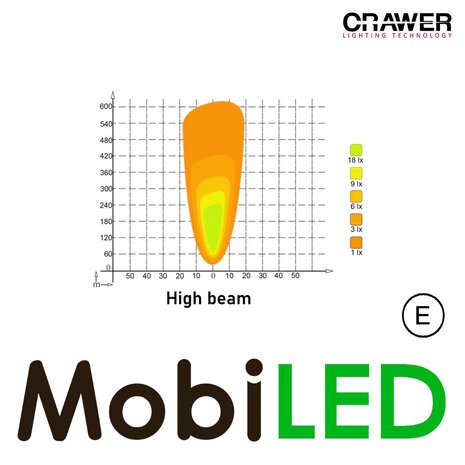 Crawer Crawer Square headlight black E-mark