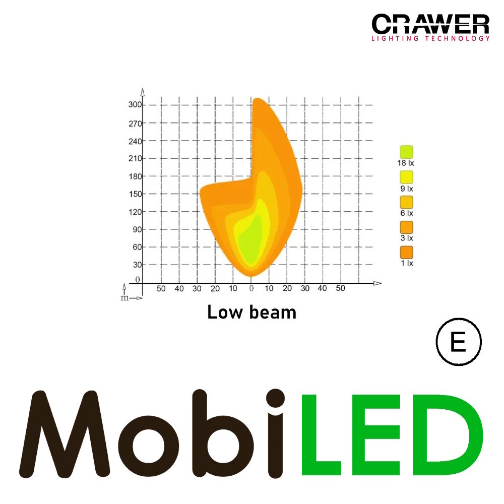 Crawer Crawer Vierkante koplamp zwart E-keur Crawer Crawer Vierkante koplamp zwart E-keur