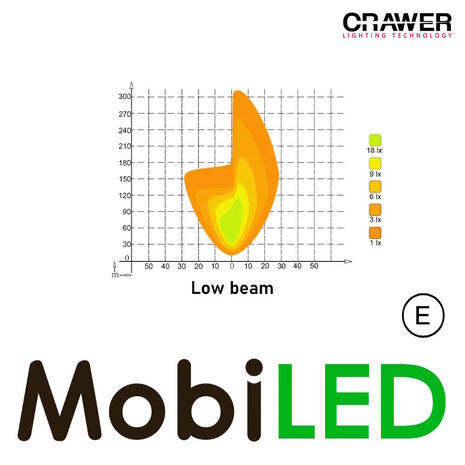 Crawer Crawer Vierkante koplamp zwart E-keur Crawer Crawer Vierkante koplamp zwart E-keur