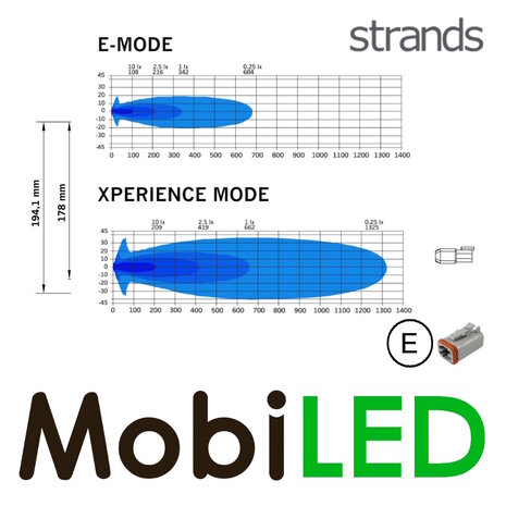 Strands Strands Siberia XPA Driving Light 7″ amber/wit positielicht
