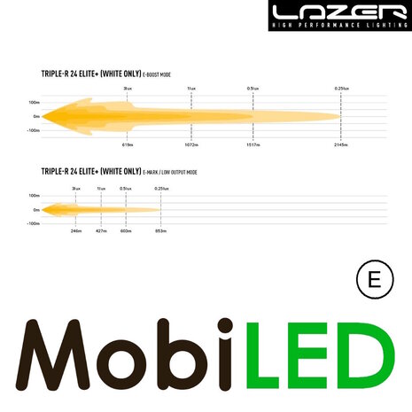 LAZER LAZER Triple-R 1250 Elite+ 1125mm