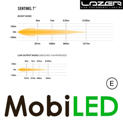 LAZER Lazer Sentinel standard 7 " 60 watts black E-mark LAZER Lazer Sentinel standard 7 " 60 watts black E-mark