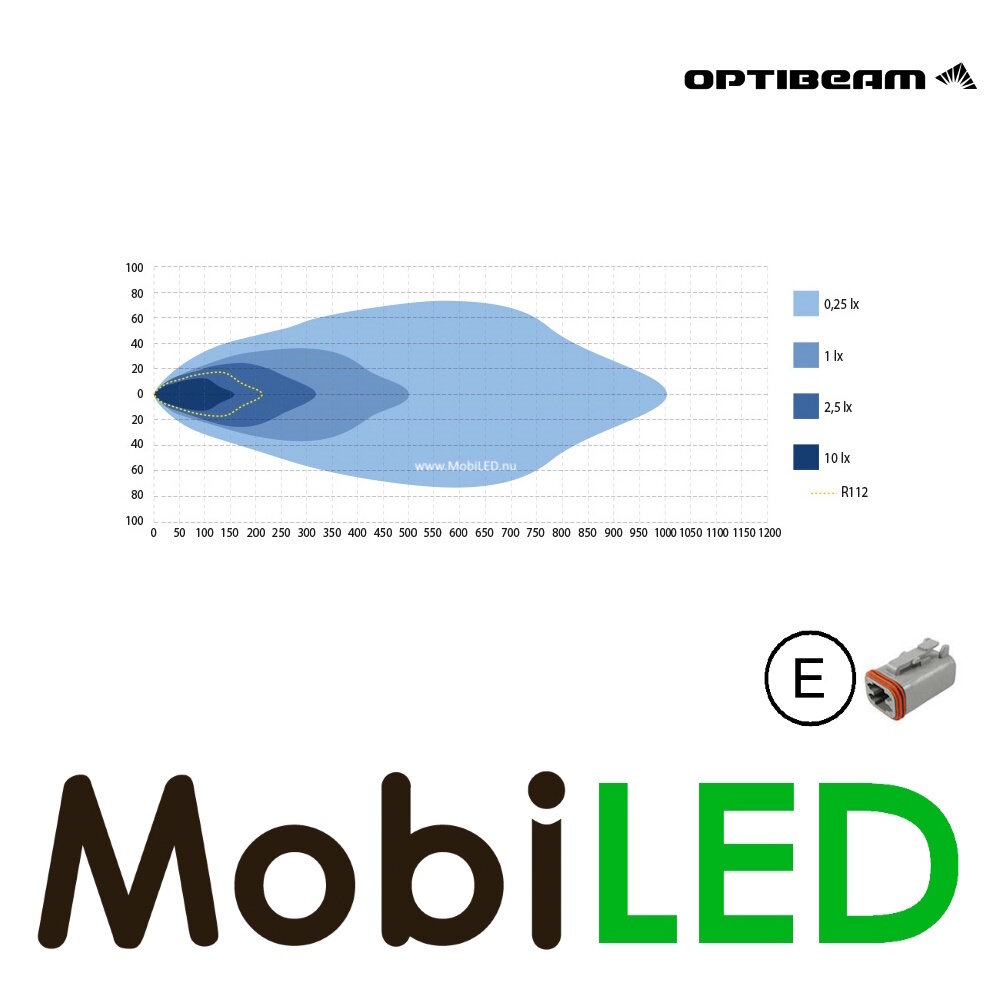 Optibeam Optibeam SE7EN 7 inch E-mark Optibeam Optibeam SE7EN 7 inch E-mark