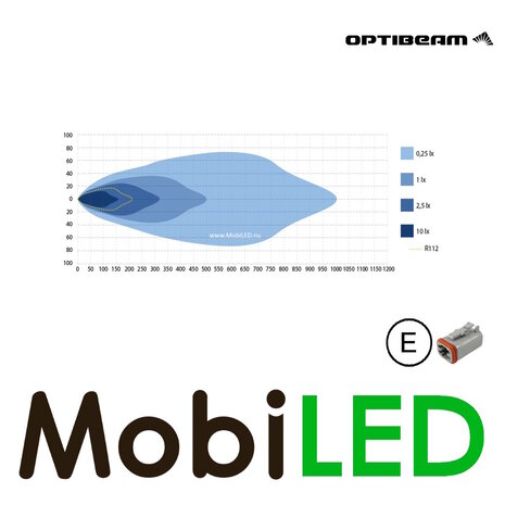 Optibeam Optibeam SE7EN 7 inch E-mark Optibeam Optibeam SE7EN 7 inch E-mark