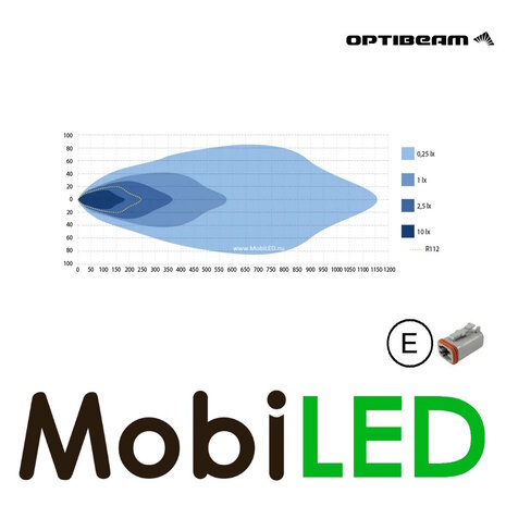 Optibeam Optibeam NIN9 9 inch E-mark