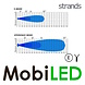 Strands Strands IZE LED OG spotlight amber/warm white position light oval E-mark Strands Strands IZE LED OG spotlight amber/warm white position light oval E-mark