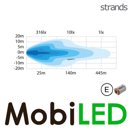 Strands Strands Dark Knight Intense feu de position ambre/blanc 9 pouces E-marque Strands Strands Dark Knight Intense feu de position ambre/blanc 9 pouces E-marque