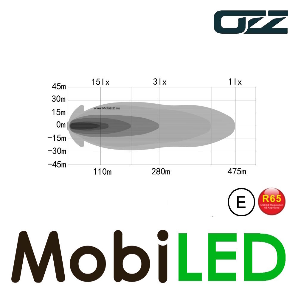 OZZ OZZ Oval spotlight with position light and flash White E-mark