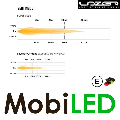 LAZER Lazer Sentinel standard 7 " 60 watts black E-mark LAZER Lazer Sentinel standard 7 " 60 watts black E-mark