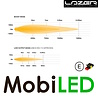 LAZER Lazer Sentinel verstraler Zwart elite 9 inch 145 watt gen2 E-keur LAZER Lazer Sentinel verstraler Zwart elite 9 inch 145 watt gen2 E-keur
