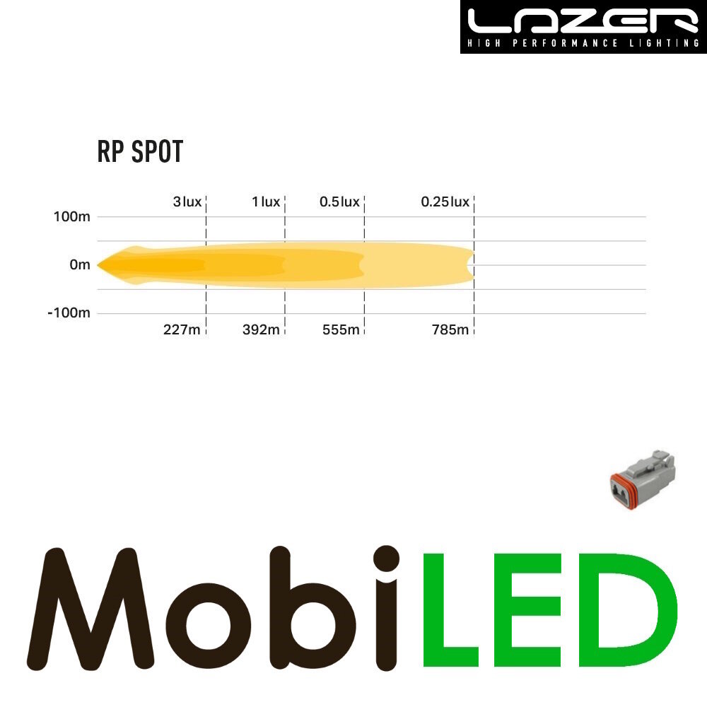 LAZER Racepod verstraler 11 cm 80 watt LAZER Racepod verstraler 11 cm 80 watt