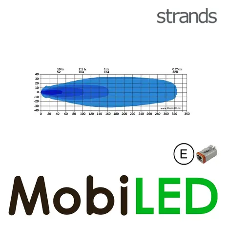 Strands Strands FOR9T Light Pod phare de conduite 4 pouces Strands Strands FOR9T Light Pod phare de conduite 4 pouces