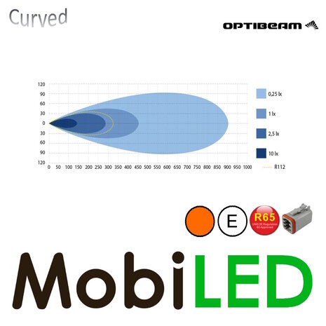 Optibeam Optibeam Firebar 22 inch/56,2 cm met night rider mode flitspatroon Optibeam Optibeam Firebar 22 inch/56,2 cm met night rider mode flitspatroon