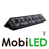 Worklight 48W angled mount E-mark Worklight 48W angled mount E-mark