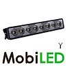 Lampe de travail 48W montage incliné E-marque
