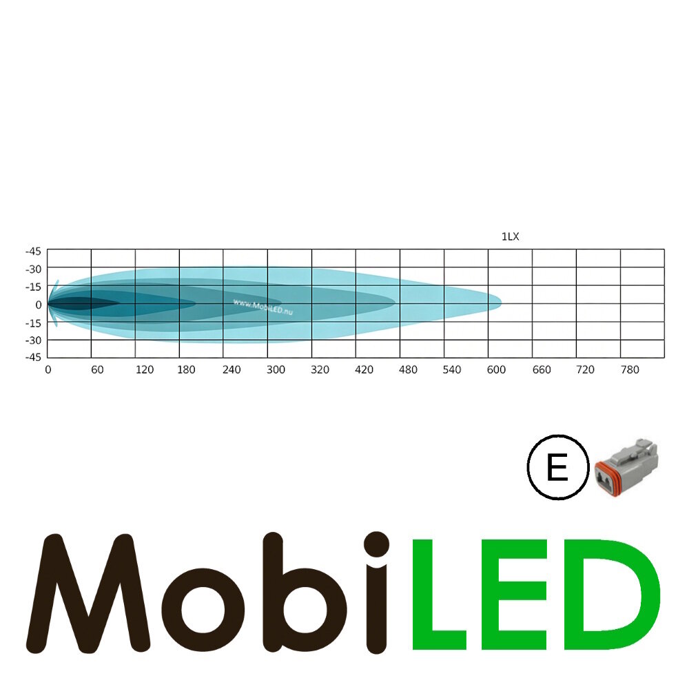 LED bar amber/white position light boost 22 inches/56cm E-mark LED bar amber/white position light boost 22 inches/56cm E-mark