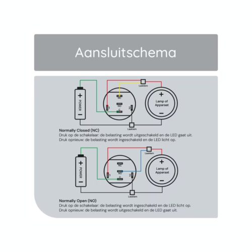 Edelstahl-Tasterpanel 2 Schalter Schwarz LED Blau