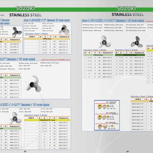 Aluminium Propeller voor Suzuki D 50-140 PK SEMA