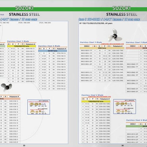 Polaris ALU Propeller voor Suzuki  4-6 PK