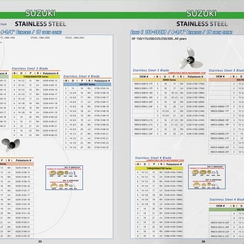 Polaris Aluminium Propeller voor Suzuki A 8-20 PK