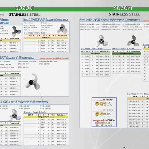 Polaris ALU Propeller voor Suzuki D 50-140 PK