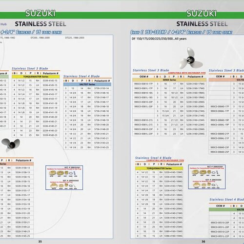 Polaris ALU Propeller voor Suzuki D 50-140 PK