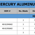 Polaris ALU Propeller voor Mercury  4-6 PK