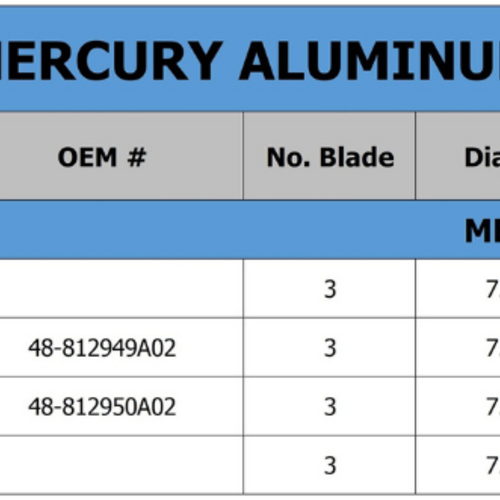 Polaris Aluminum propeller for Mercury 4-6 HP