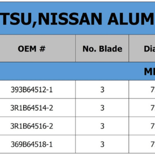 Polaris ALU Propeller voor Mercury  4-6 PK - MEGARA