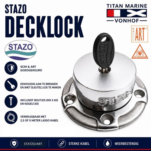 STAZO Decklock – ART/CCV-geprüft